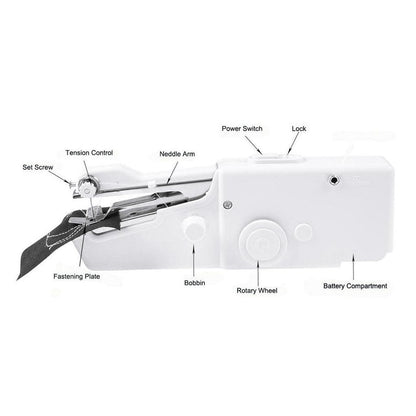 Mini Handheld Sewing Machine for Quick Repairs by HitMyNeed