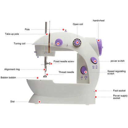 Mini Handheld Sewing Machine with Light and Foot Pedal by HitMyNeed