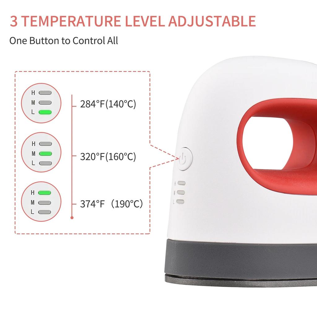 Mini Heat Press Machine for T-Shirt & DIY Projects by HitMyNeed
