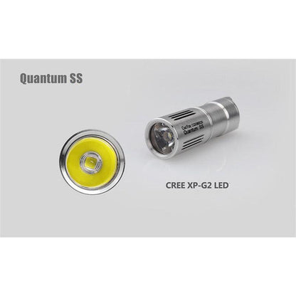Mini LED Keychain Flashlight with USB Charging by HitMyNeed