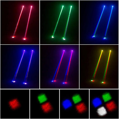 Mini LED Moving Head DMX512 RGBW 4-in-1 Stage Light by HitMyNeed