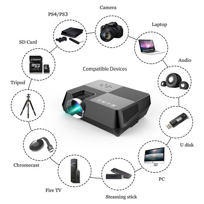 Mini LED Portable Projector for Home & Travel by HitMyNeed