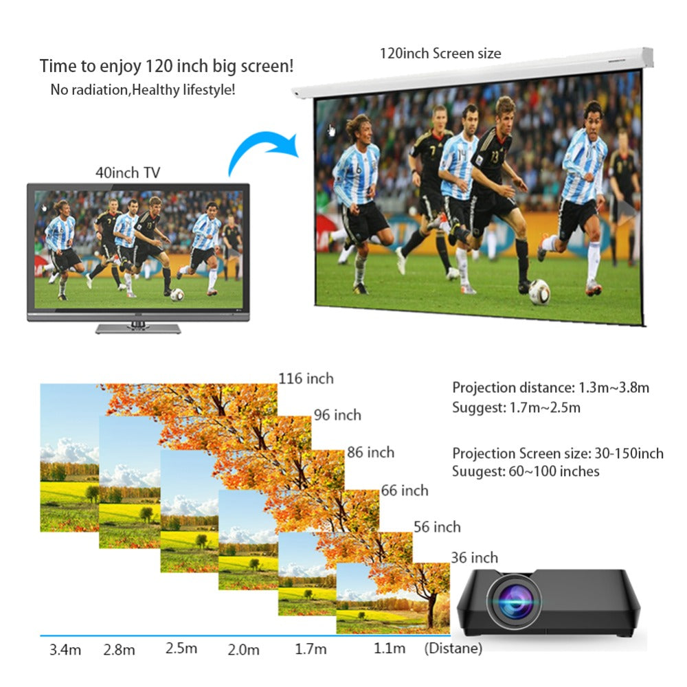 Mini LED Portable Projector for Home & Travel by HitMyNeed