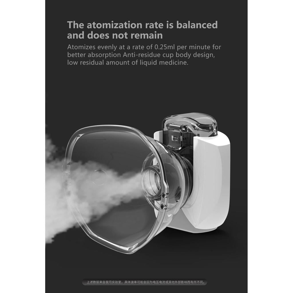 Mini Mesh Handheld Ultrasonic Nebulizer by HitMyNeed
