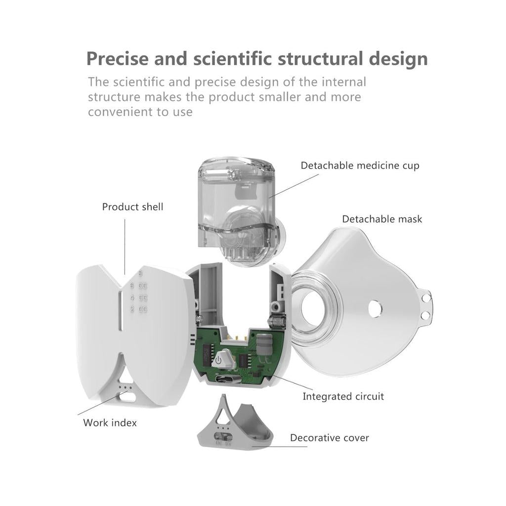 Mini Mesh Handheld Ultrasonic Nebulizer by HitMyNeed