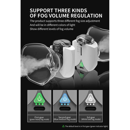 Mini Mesh Handheld Ultrasonic Nebulizer by HitMyNeed
