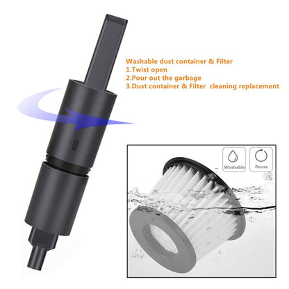 Mini Portable Handheld Vacuum Cleaner, Cordless USB by HitMyNeed