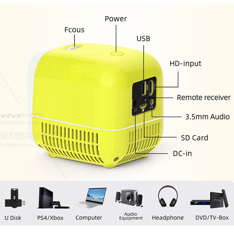 Mini Portable Movie Projector with HDMI & USB by HitMyNeed