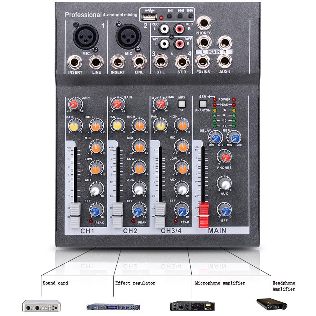 Mini Portable Sound Mixer with 3-Band EQ & USB Input by HitMyNeed