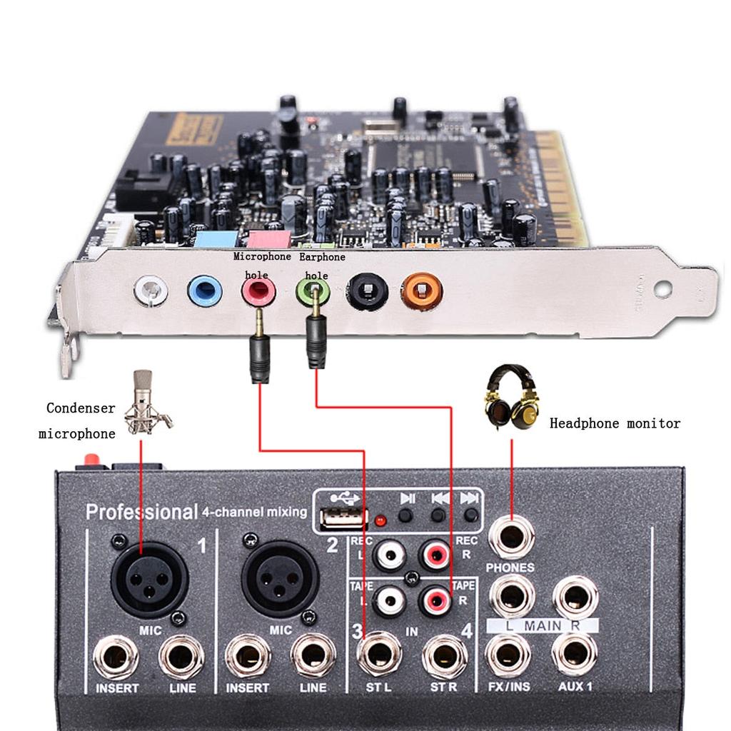 Mini Portable Sound Mixer with 3-Band EQ & USB Input by HitMyNeed