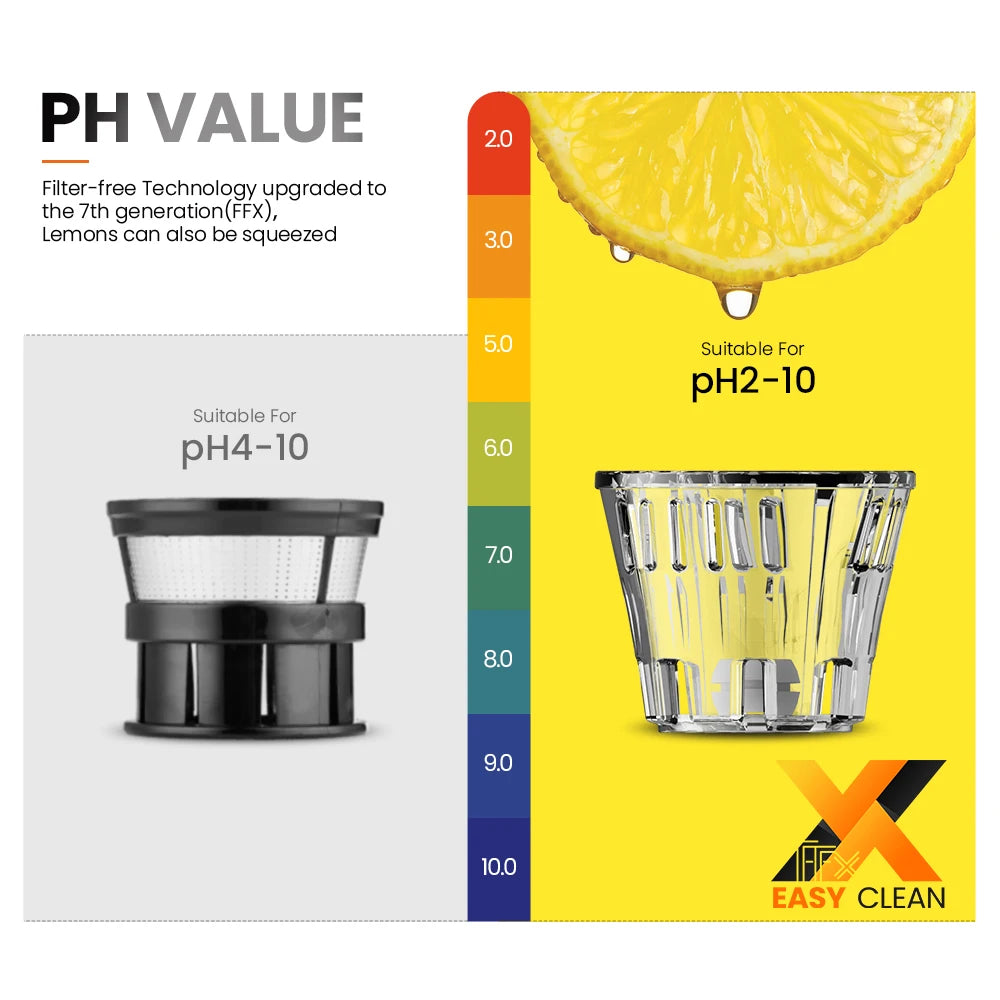 Mini-Pro Slow Juicer & Portable Ice Cream Maker by HitMyNeed