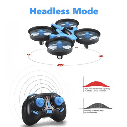 Mini RC Drone 2.4G Headless Mode Quadcopter for Kids by HitMyNeed
