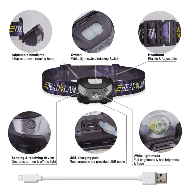 Mini Rechargeable LED Headlamp with Motion Sensor by HitMyNeed