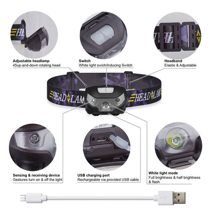 Mini Rechargeable LED Headlamp with Motion Sensor by HitMyNeed
