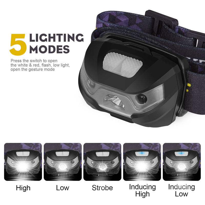Mini Rechargeable LED Headlamp with Motion Sensor by HitMyNeed