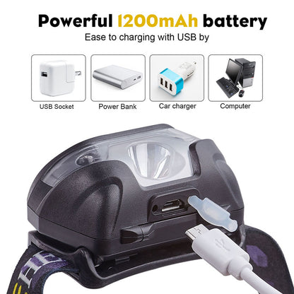 Mini Rechargeable LED Headlamp with Motion Sensor by HitMyNeed