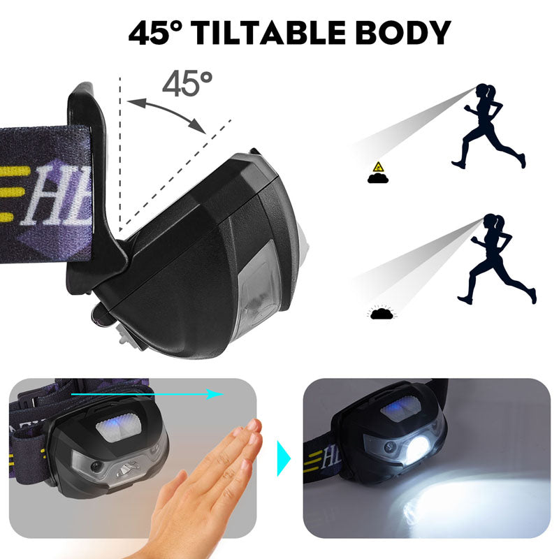 Mini Rechargeable LED Headlamp with Motion Sensor by HitMyNeed