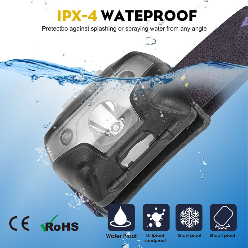 Mini Rechargeable LED Headlamp with Motion Sensor by HitMyNeed