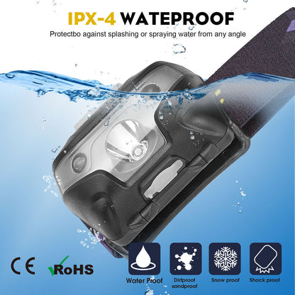 Mini Rechargeable LED Headlamp with Motion Sensor by HitMyNeed