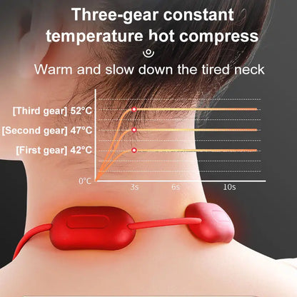 Mini Smart Hanging Neck and Shoulder Massager by HitMyNeed