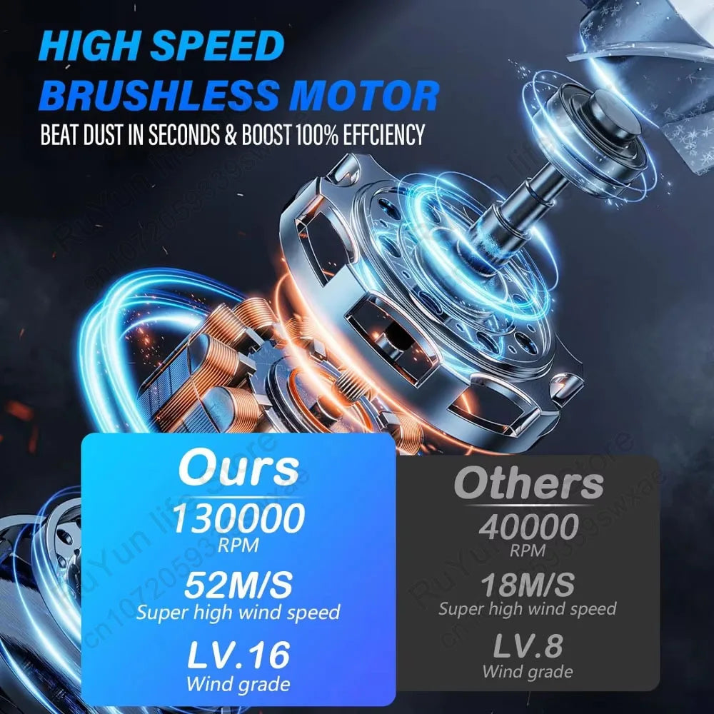 Mini Turbo Electric Air Duster 130000RPM 3-Speed by HitMyNeed