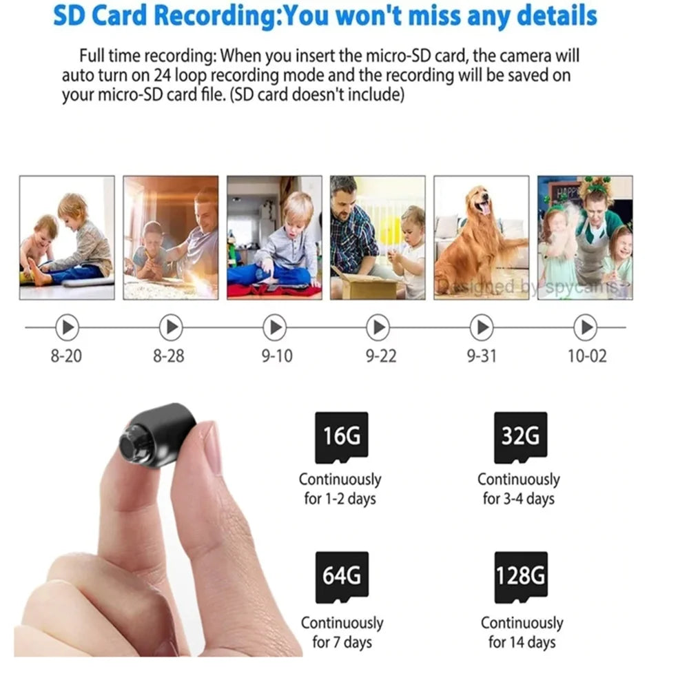 Mini WiFi 1080P Camera with Night Vision & Motion Detect by HitMyNeed