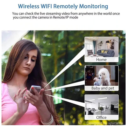 Mini WiFi 1080P Camera with Night Vision & Motion Detect by HitMyNeed