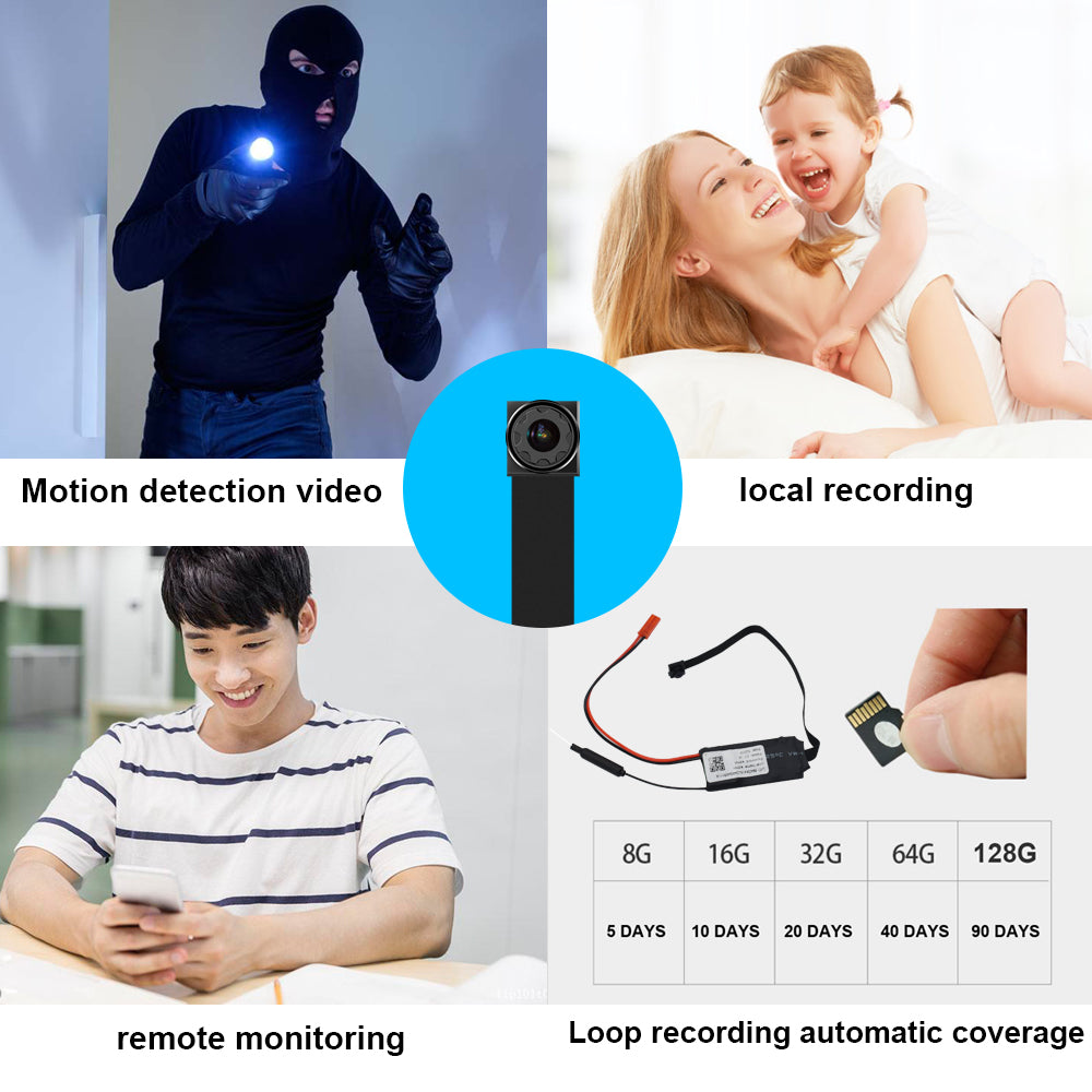 Mini WiFi HD Security Camera with Motion Alerts by HitMyNeed