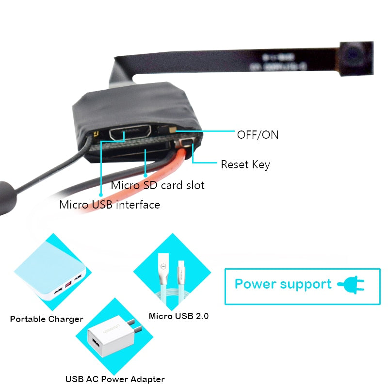 Mini WiFi HD Security Camera with Motion Alerts by HitMyNeed