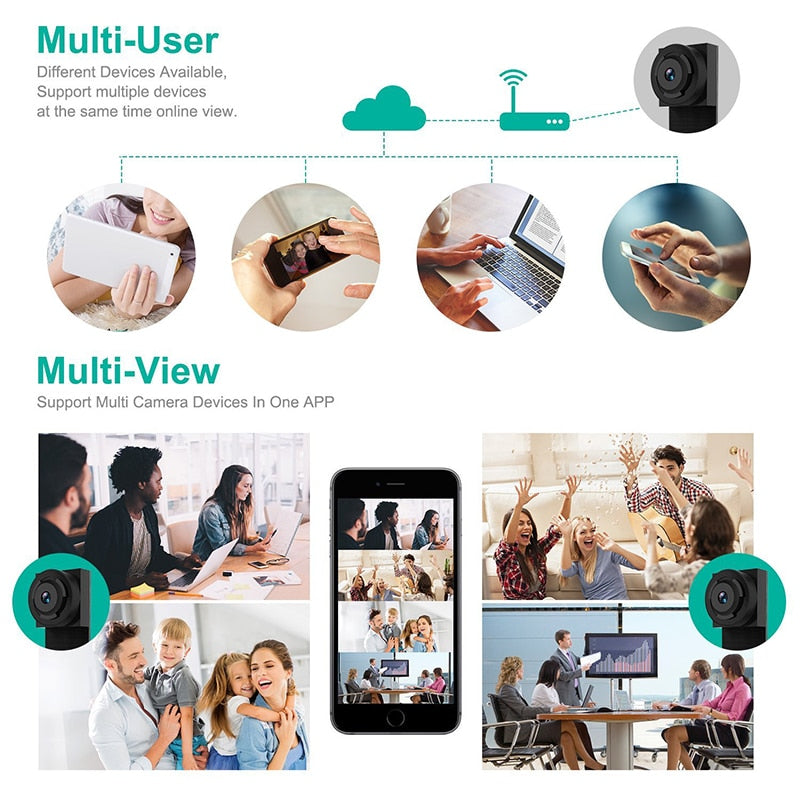 Mini WiFi HD Security Camera with Motion Alerts by HitMyNeed