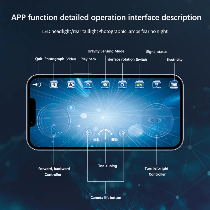 Mini WiFi RC Submarine Boat with Underwater Camera by HitMyNeed