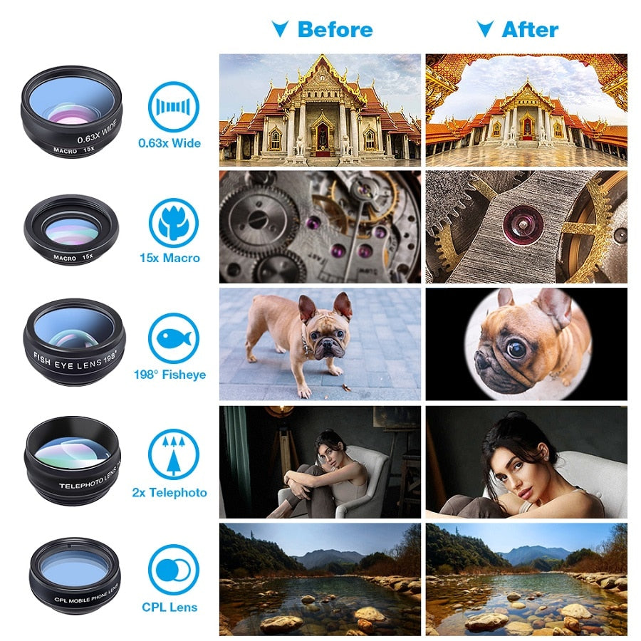 Mobile Phone Camera Lens Kit with 10 Effects by HitMyNeed