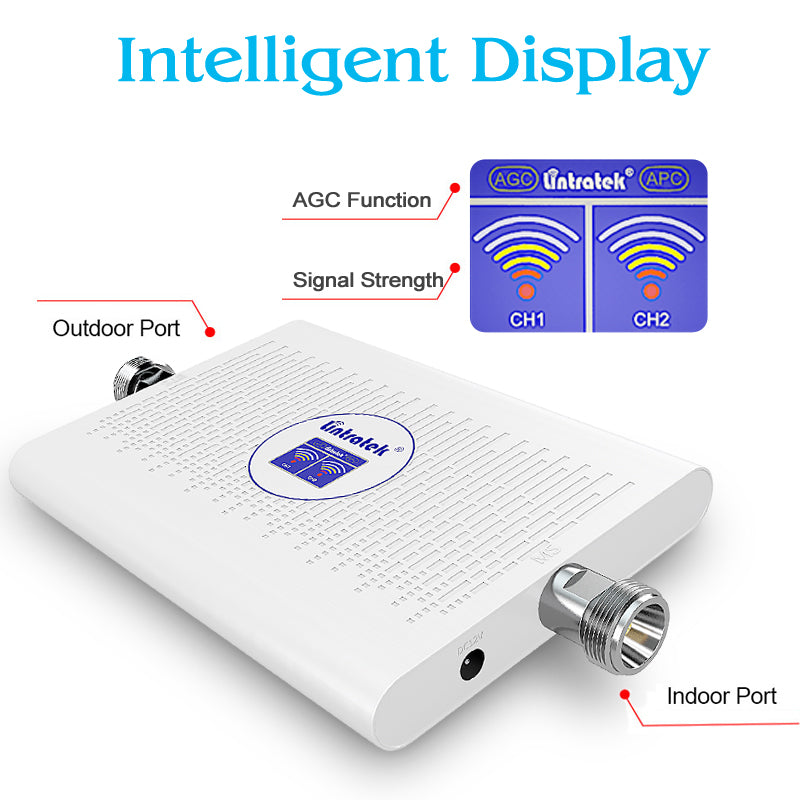 Mobile Signal Repeater Booster for 2G-5G Networks by HitMyNeed