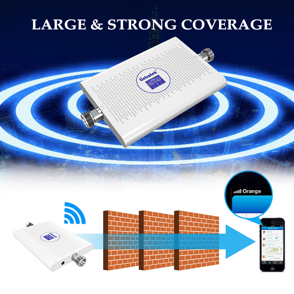 Mobile Signal Repeater Booster for 2G-5G Networks by HitMyNeed