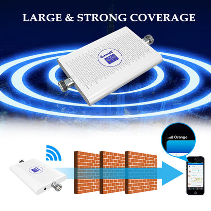 Mobile Signal Repeater Booster for 2G-5G Networks by HitMyNeed