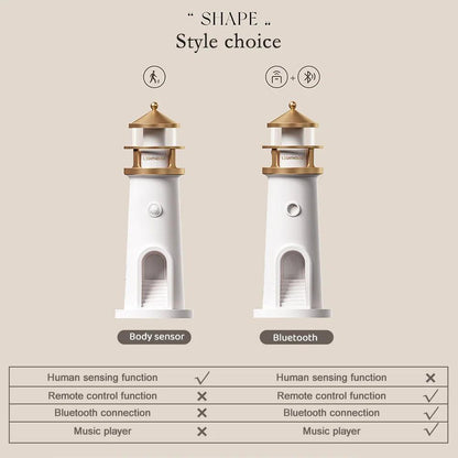 Moon Projection Lighthouse Night Light with Bluetooth by HitMyNeed