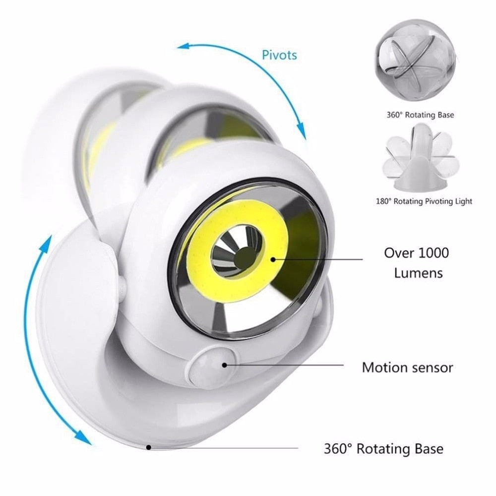Motion Activated Wall Night Light with Sensor by HitMyNeed