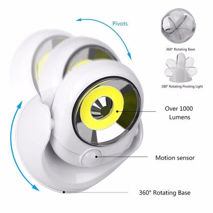 Motion Activated Wall Night Light with Sensor by HitMyNeed