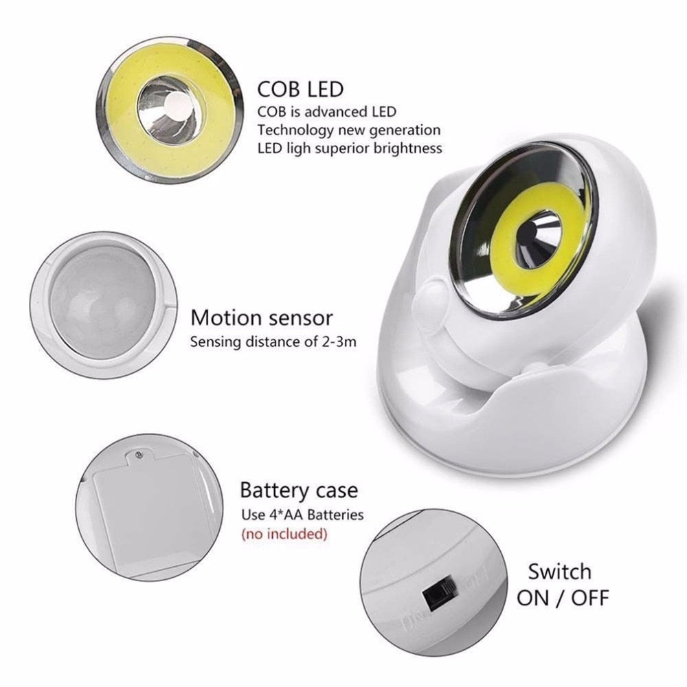 Motion Activated Wall Night Light with Sensor by HitMyNeed