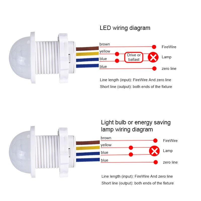 Motion Sensor Light Switch Detector 100-240V by HitMyNeed