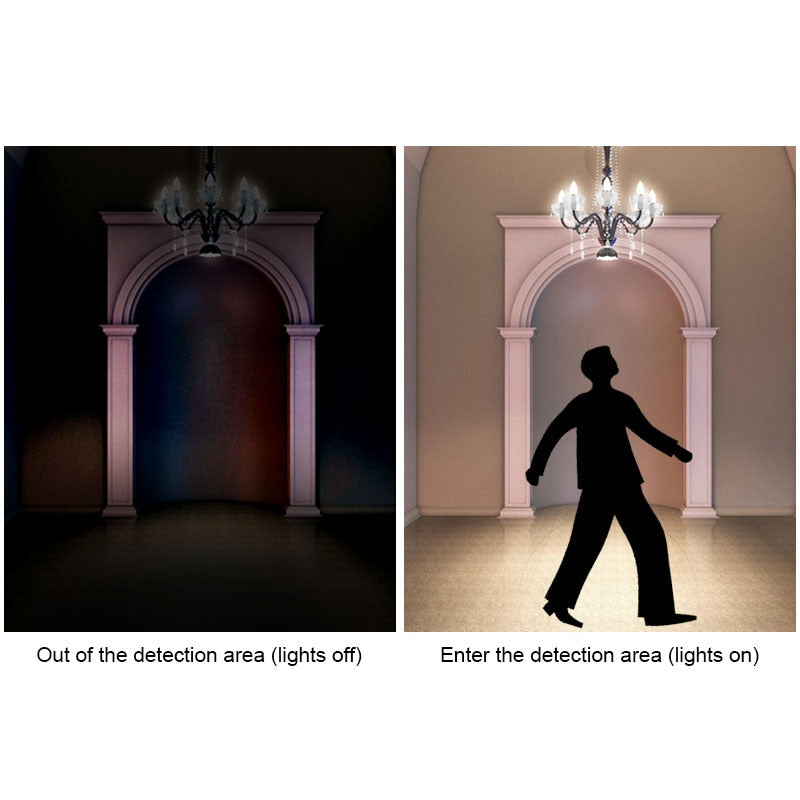 Motion Sensor Light Switch Detector 100-240V by HitMyNeed
