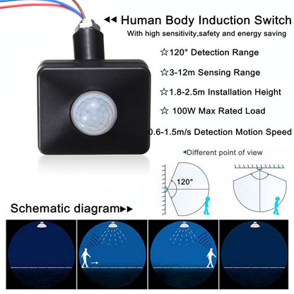 Motion Sensor Light Switch Detector 3-12m Range by HitMyNeed