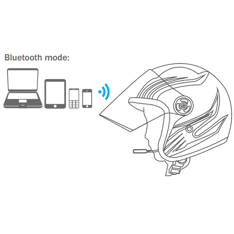 Motorcycle Helmet Bluetooth Headphones with Mic by HitMyNeed