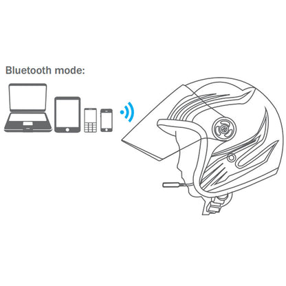 Motorcycle Helmet Bluetooth Headphones with Mic by HitMyNeed