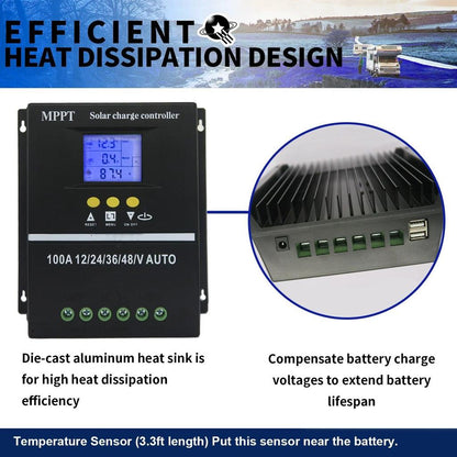 MPPT Solar Charge Controller 60-100A with Dual USB by HitMyNeed