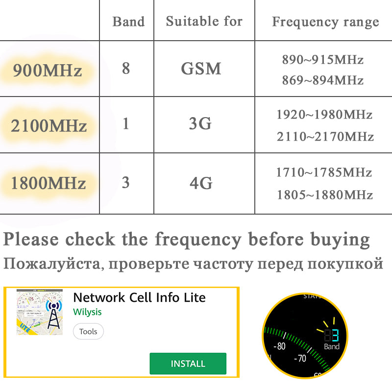 Multi‑Band 2G/3G/4G/LTE Mobile Signal Booster Kit by HitMyNeed