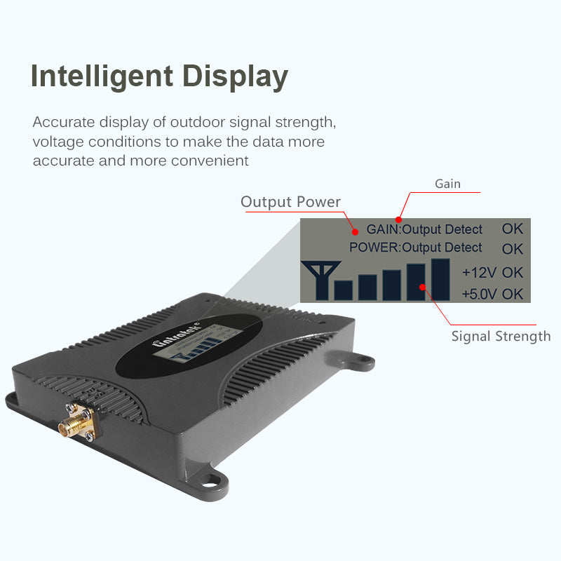 Multi‑Band 2G/3G/4G/LTE Mobile Signal Booster Kit 850mhz by HitMyNeed