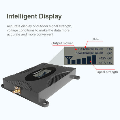 Multi‑Band 2G/3G/4G/LTE Mobile Signal Booster Kit 850mhz by HitMyNeed