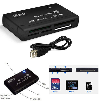 Multi-Format USB 2.0 Memory Card Reader by HitMyNeed