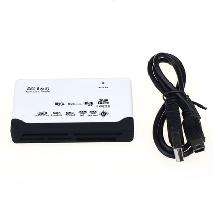 Multi-Format USB 2.0 Memory Card Reader by HitMyNeed